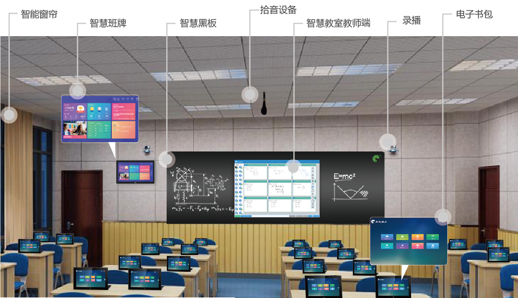 智慧教室 - 智慧教室 - 汉王触控